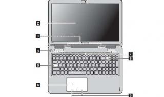 笔记本电脑截图的三种方法 笔记本如何截屏